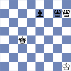 Omariev - Kanyamarala (chess.com INT, 2021)