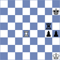 Melillo - Piesik (chess.com INT, 2024)