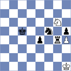Milosevic - Ekdyshman (chess.com INT, 2021)