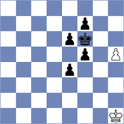 Fiori - Petkov (Chess.com INT, 2020)