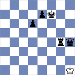 Wiebe - Ribero (Chess.com INT, 2020)