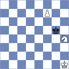 Villegas - Joubert (Chess.com INT, 2021)