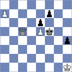 Rizvi - Thomas (Chess.com INT, 2021)