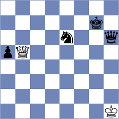 Paravyan - Firouzja (chess.com INT, 2023)