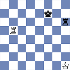 Polivanov - Sakun (chess.com INT, 2023)