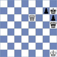 Ahmad - Klukin (chess.com INT, 2024)