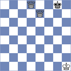 Hennigan - Sahil (Chess.com INT, 2020)