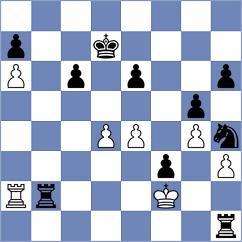 Nxumalo - Dias (Chess.com INT, 2021)