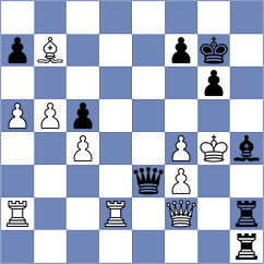 Arya - Prasad (Chess.com INT, 2021)
