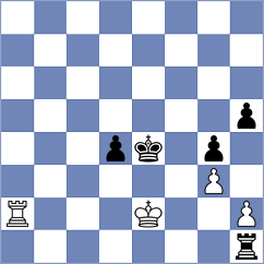 Dauner - Harsh (chess.com INT, 2023)