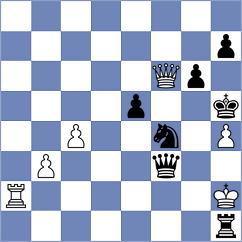 Jaskolka - Anisimov (chess.com INT, 2021)