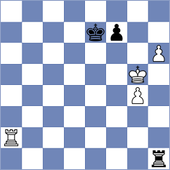 Nogerbek - Pliukha (chess.com INT, 2022)