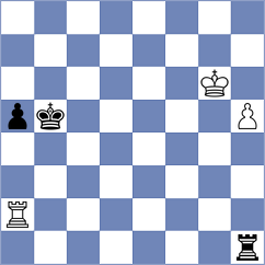 Meskovs - Onischuk (Chess.com INT, 2018)