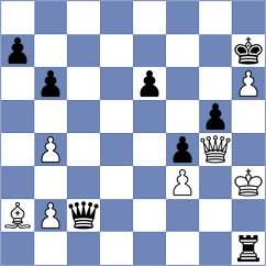 Shubenkova - Baches Garcia (chess.com INT, 2024)