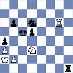 Vachier Lagrave - Swiercz (chess.com INT, 2023)