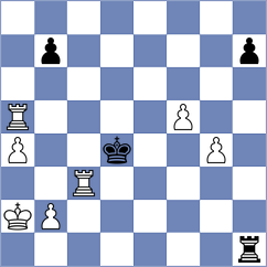 Tharushi - Blanco Fernandez (Chess.com INT, 2021)