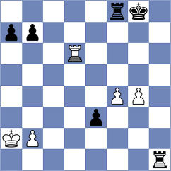 Harish - Sliwicki (chess.com INT, 2024)