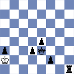 Swiercz - Firouzja (chess.com INT, 2023)