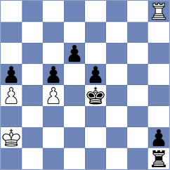 Aggelis - Martinez Alcantara (chess.com INT, 2024)