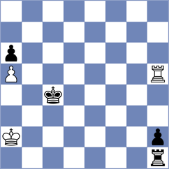 Aepfler - Manukyan (Chess.com INT, 2020)