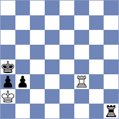 Bobomurodova - Raahul (chess.com INT, 2023)