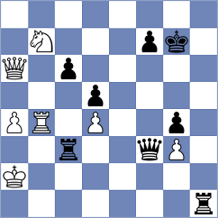 Chuemsakul - Goryachkina (chess.com INT, 2024)