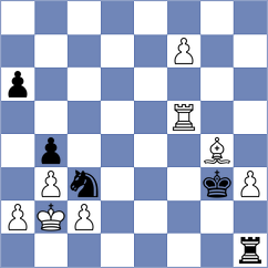 Mekhane - Nigalidze (chess.com INT, 2024)