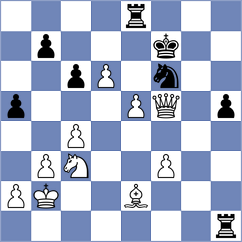 Atakhan - Hrebenshchykova (chess.com INT, 2023)