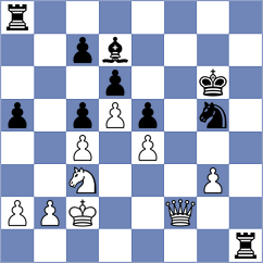Zherebtsova - Domingo Nunez (chess.com INT, 2023)