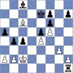 Maksimenko - Molina (chess.com INT, 2023)
