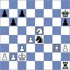 Sarkar - Panuganti (Chess.com INT, 2020)