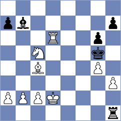 Pranesh - Janaszak (chess.com INT, 2024)