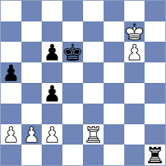 Abbasov - Cevizci (Chess.com INT, 2020)