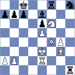 Van Foreest - Kuzubov (chess.com INT, 2024)
