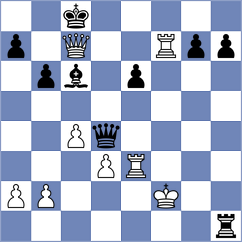 Beulen - Vlassov (chess.com INT, 2024)