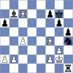 Longson - Bayramov (chess.com INT, 2024)
