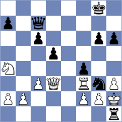 Vafin - Daurimbetov (chess.com INT, 2024)