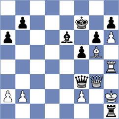 Jimenez Fernandez - Ghimoyan (chess.com INT, 2024)