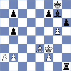 Schut - Martin Duque (chess.com INT, 2021)
