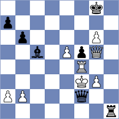 Hros - Al Tarbosh (chess.com INT, 2024)