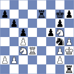 Floresvillar Gonzalez - Pastar (chess.com INT, 2024)