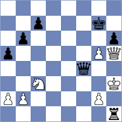 Alhadad - Yarullina (chess.com INT, 2023)