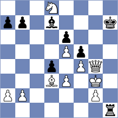 Andreikin - Hafiz (chess.com INT, 2023)