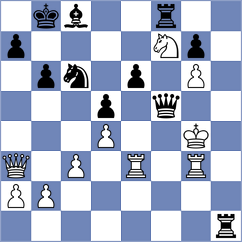 Janaszak - Wojtaszek (chess.com INT, 2024)