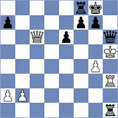 Zaichenko - Novoselov (chess.com INT, 2024)
