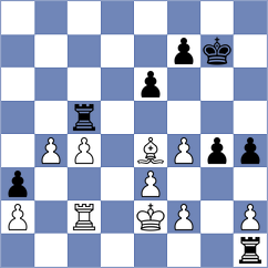 Wu - Ansh (chess.com INT, 2022)