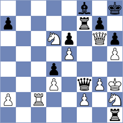 Liu - Mesquita (chess.com INT, 2023)