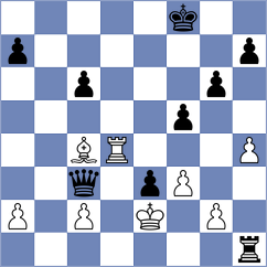 Kucza - Korol (chess.com INT, 2024)