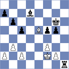 Michelakos - Christiansen (chess.com INT, 2023)