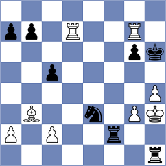 Solozhenkina - Vijayalakshmi (Chess.com INT, 2020)